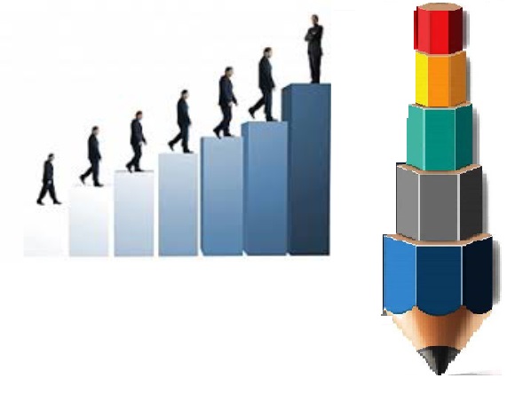 توانمندسازی اساتید